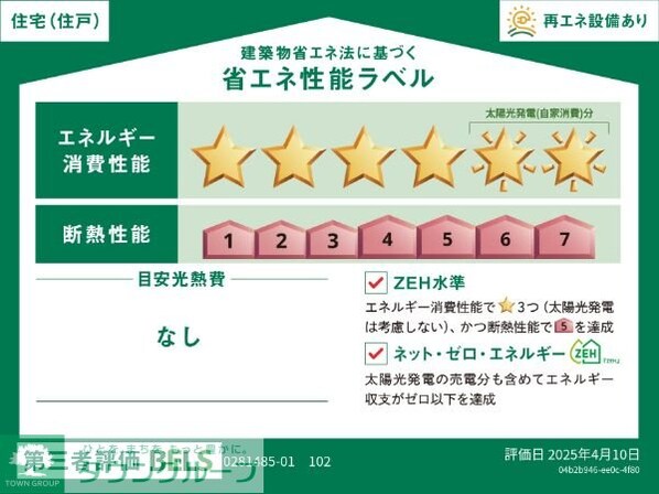 ラ・プロムナードIIIの物件内観写真